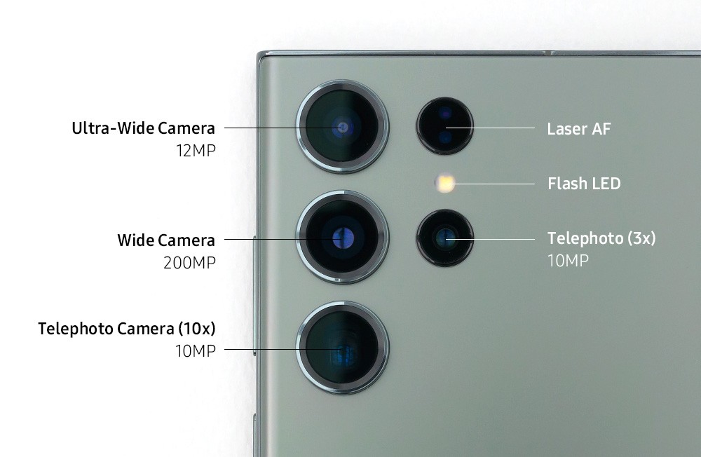 Samsung S24 Ultra Display Inch